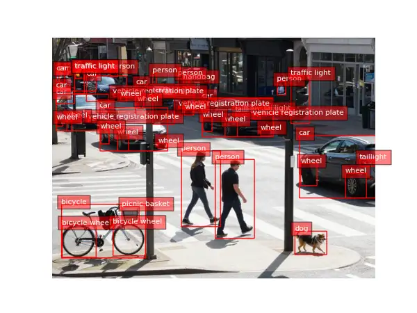 florence-2-large/object-detection